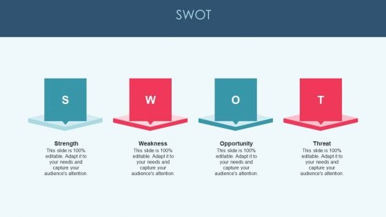 Openup Methodology IT Swot Structure PDF