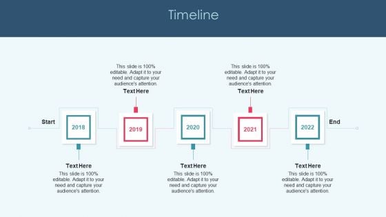 Openup Methodology IT Timeline Summary PDF Openup Methodology IT Timeline Summary PDF