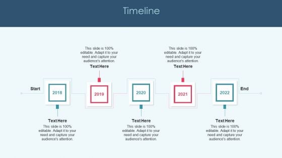 Openup Methodology IT Timeline Summary PDF