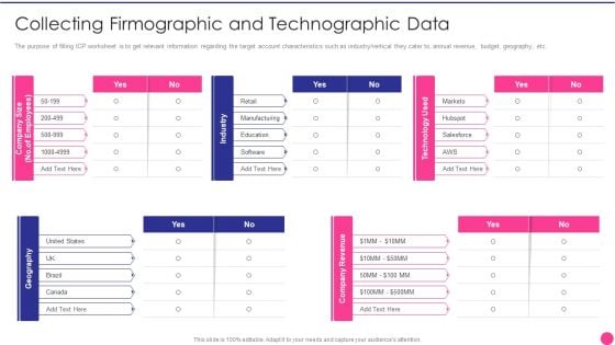 Operating B2B Sales Collecting Firmographic And Technographic Data Microsoft PDF