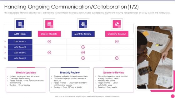 Operating B2B Sales Handling Ongoing Communication Collaboration Team Brochure PDF