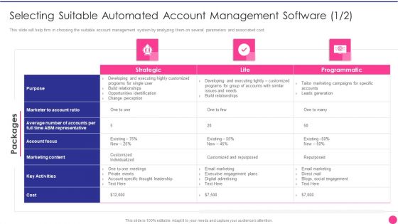 Operating B2B Sales Selecting Suitable Automated Account Management Software Strategic Topics PDF