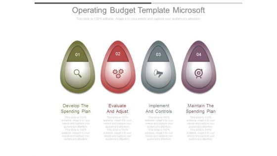 Operating Budget Template Microsoft