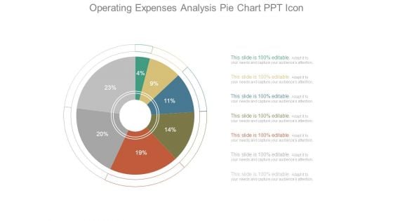 Operating Expenses Analysis Pie Chart Ppt Icon