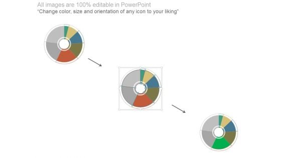 Operating Expenses Analysis Pie Chart Ppt Icon