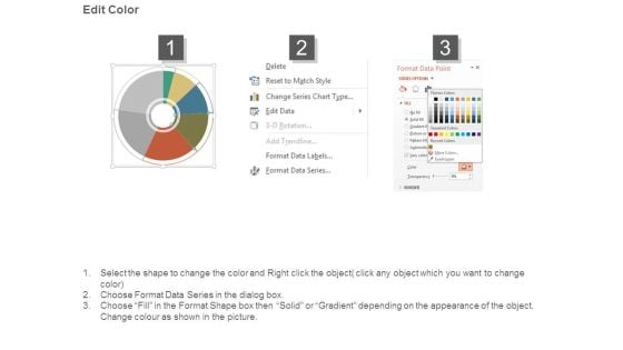 Operating Expenses Analysis Pie Chart Ppt Icon