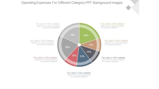 Operating Expenses For Different Category Ppt Background Images