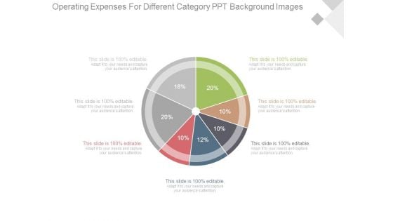 Operating Expenses For Different Category Ppt Background Images