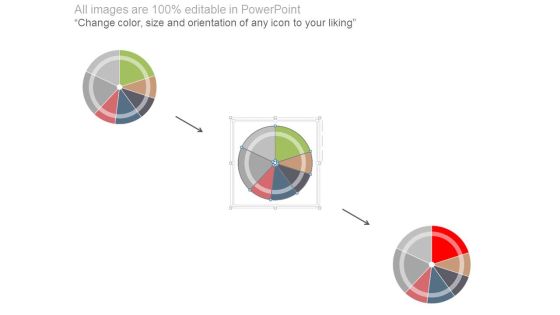 Operating Expenses For Different Category Ppt Background Images Slide02