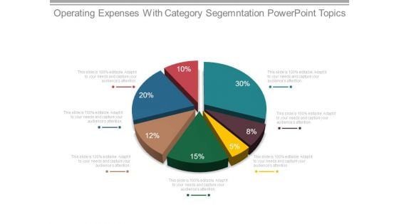 Operating Expenses With Category Segmentation Powerpoint Topics Operating Expenses With Category Segmentation Powerpoint Topics