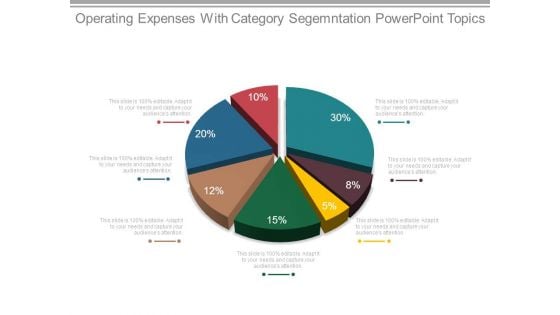 Operating Expenses With Category Segmentation Powerpoint Topics