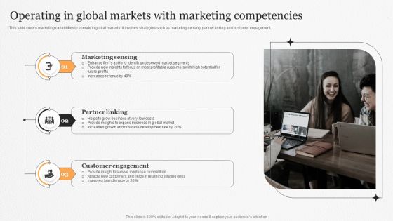 Operating In Global Markets With Marketing Competencies Ppt Summary Slides PDF