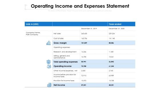 Operating Income And Expenses Statement Ppt PowerPoint Presentation File Graphics Template PDF