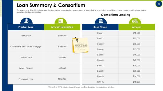 Operating Manual Ppt PowerPoint Presentation Complete With Slides Slide19