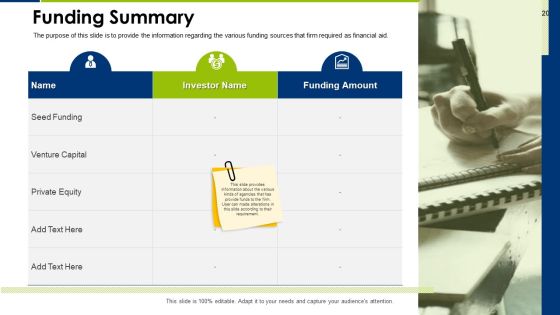 Operating Manual Ppt PowerPoint Presentation Complete With Slides Slide20
