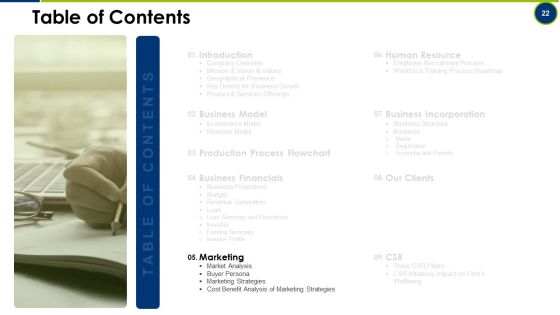 Operating Manual Ppt PowerPoint Presentation Complete With Slides Slide22