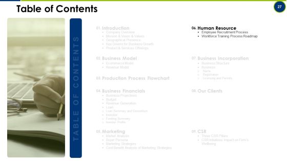 Operating Manual Ppt PowerPoint Presentation Complete With Slides Slide27