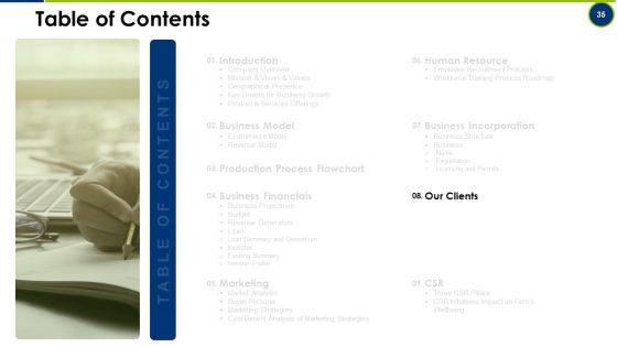 Operating Manual Ppt PowerPoint Presentation Complete With Slides Slide35
