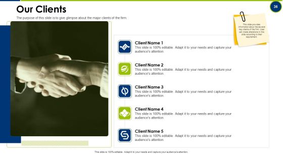 Operating Manual Ppt PowerPoint Presentation Complete With Slides Slide36