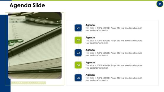 Operating Manual Ppt PowerPoint Presentation Complete With Slides Slide47