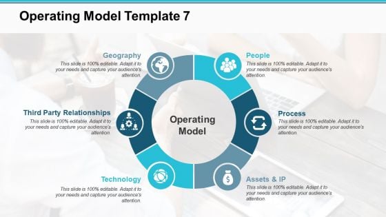 Operating Model Geography Ppt PowerPoint Presentation Inspiration Themes Operating Model Geography Ppt PowerPoint Presentation Inspiration Themes