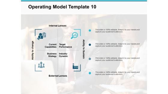 Operating Model Internal Lenses Ppt PowerPoint Presentation Model Backgrounds