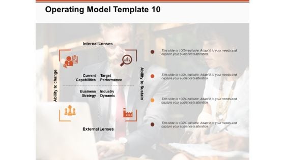 Operating Model Internal Lenses Ppt PowerPoint Presentation Slides Clipart