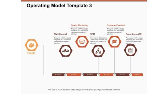 Operating Model People Ppt PowerPoint Presentation Styles Vector