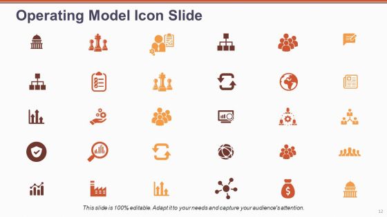 Operating Model Ppt PowerPoint Presentation Complete Deck With Slides Slide12