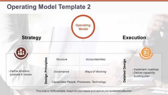 Target Operating Model PowerPoint Templates | Slidegeeks