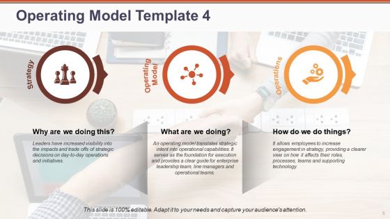 Target Operating Model PowerPoint Templates | Slidegeeks