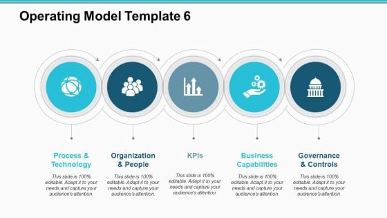 Operating Model Process And Technology Ppt PowerPoint Presentation Summary Template