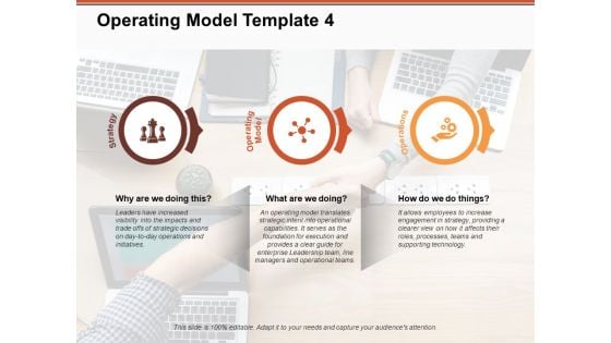 Operating Model Strategy Operations Ppt PowerPoint Presentation Inspiration Template Operating Model Strategy Operations Ppt PowerPoint Presentation Inspiration Template