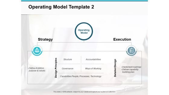 Operating Model Strategy Ppt PowerPoint Presentation Inspiration Guidelines