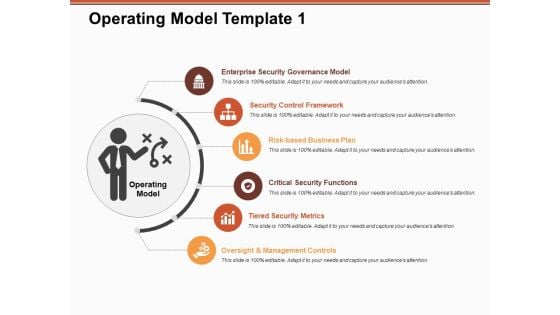 Operating Model Tiered Security Metrics Ppt PowerPoint Presentation Model Examples