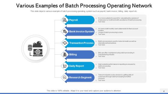 Operating Model PowerPoint Presentation Templates