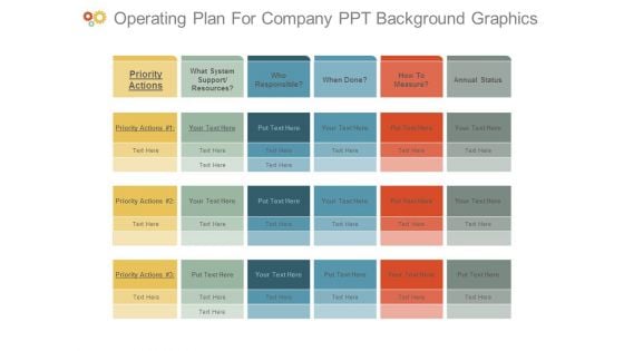 Operating Plan For Company Ppt Background Graphics