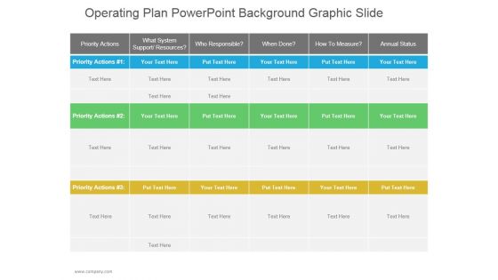 Operating Plan Ppt PowerPoint Presentation Microsoft