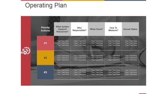 Operating Plan Ppt PowerPoint Presentation Portfolio Example