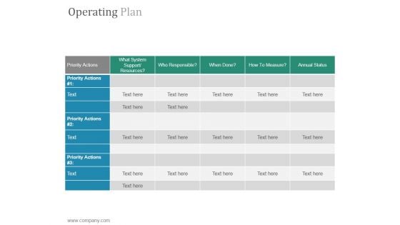 Operating Plan Ppt PowerPoint Presentation Show