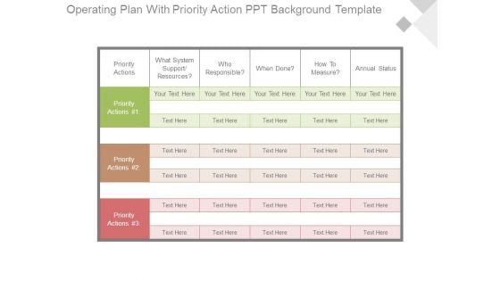Operating Plan With Priority Action Ppt Background Template