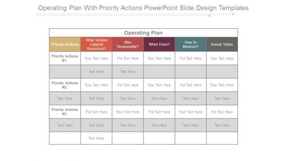 Operating Plan With Priority Actions Powerpoint Slide Design Templates