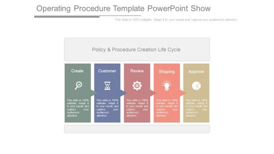 Operating Procedure Template Powerpoint Show