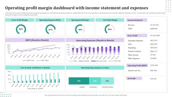 Operating Profit Margin Dashboard With Income Statement And Expenses Brochure PDF
