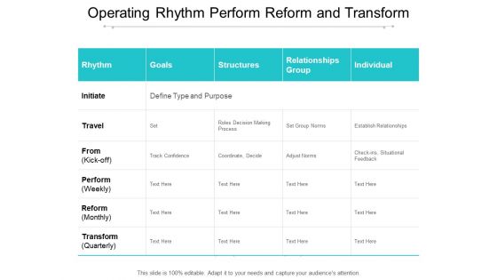 Operating Rhythm Perform Reform And Transform Ppt Powerpoint Presentation Professional Inspiration