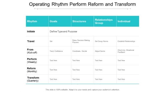 Operating Rhythm Perform Reform And Transform Ppt Powerpoint Presentation Professional Inspiration Operating Rhythm Perform Reform And Transform Ppt Powerpoint Presentation Professional Inspiration
