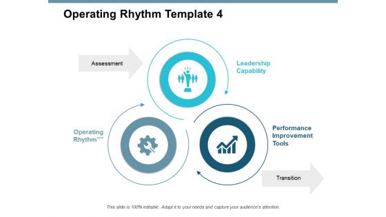 Operating Rhythm Template Planning Ppt PowerPoint Presentation Pictures Gridlines Operating Rhythm Template Planning Ppt PowerPoint Presentation Pictures Gridlines