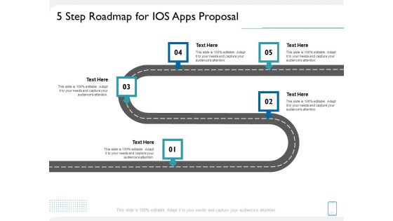 operating system application 5 step roadmap for ios apps proposal ppt rules pdf