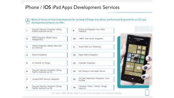 Operating System Application Iphone IOS Ipad Apps Development Services Ppt Layouts Information PDF