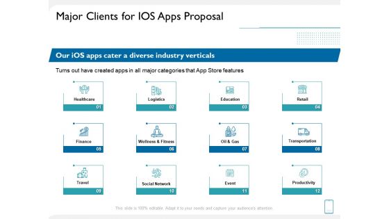 Operating System Application Major Clients For IOS Apps Proposal Ppt Icon Guide PDF